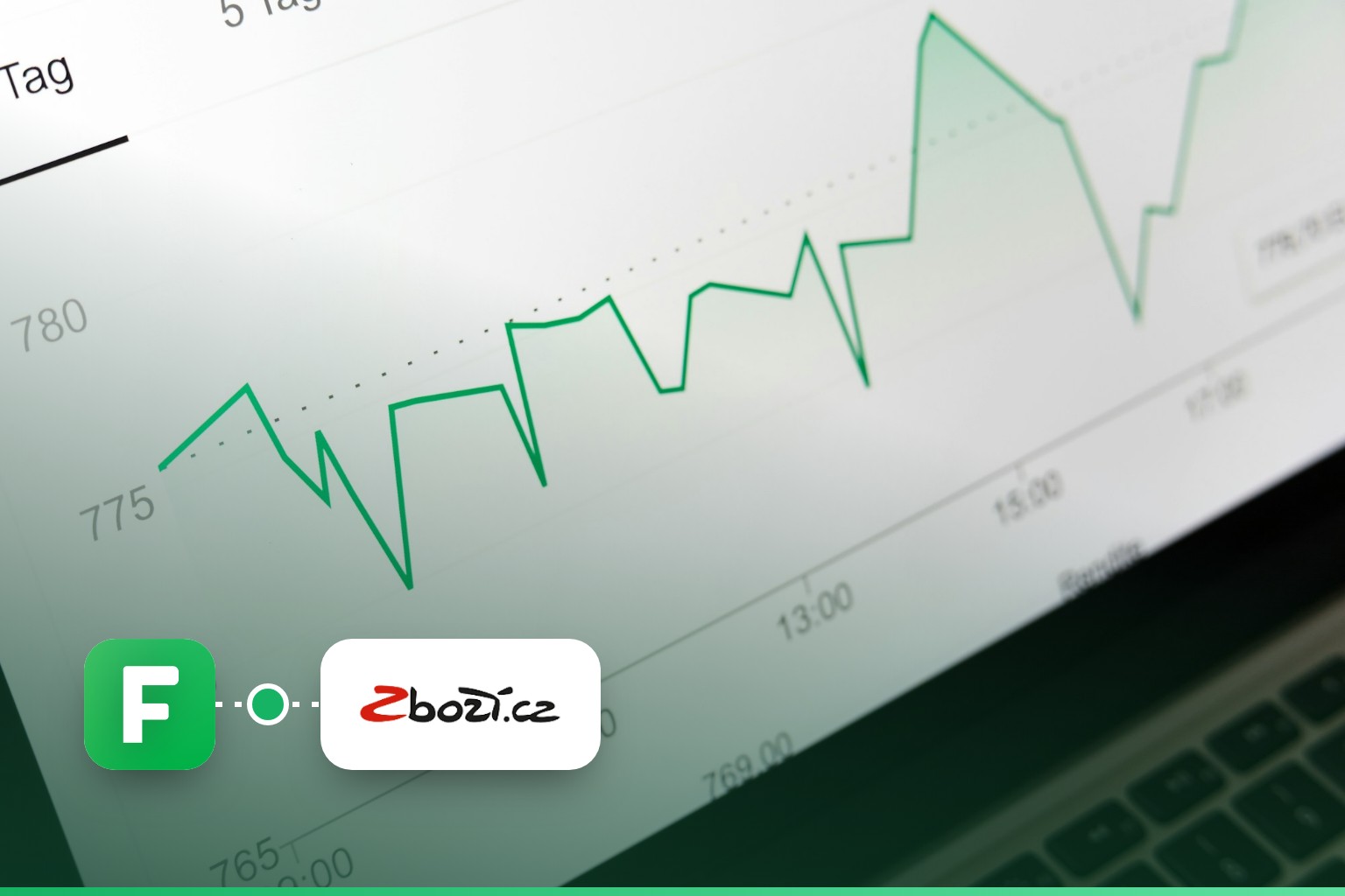 Zboží.cz conversion measurement: the setup that unlocks verified reviews and smarter bids